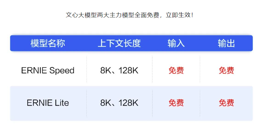2025新澳天天資料免費(fèi)大全——全面解析與資源匯總，2025新澳天天資料免費(fèi)大全，全面解析與資源匯總一網(wǎng)打盡