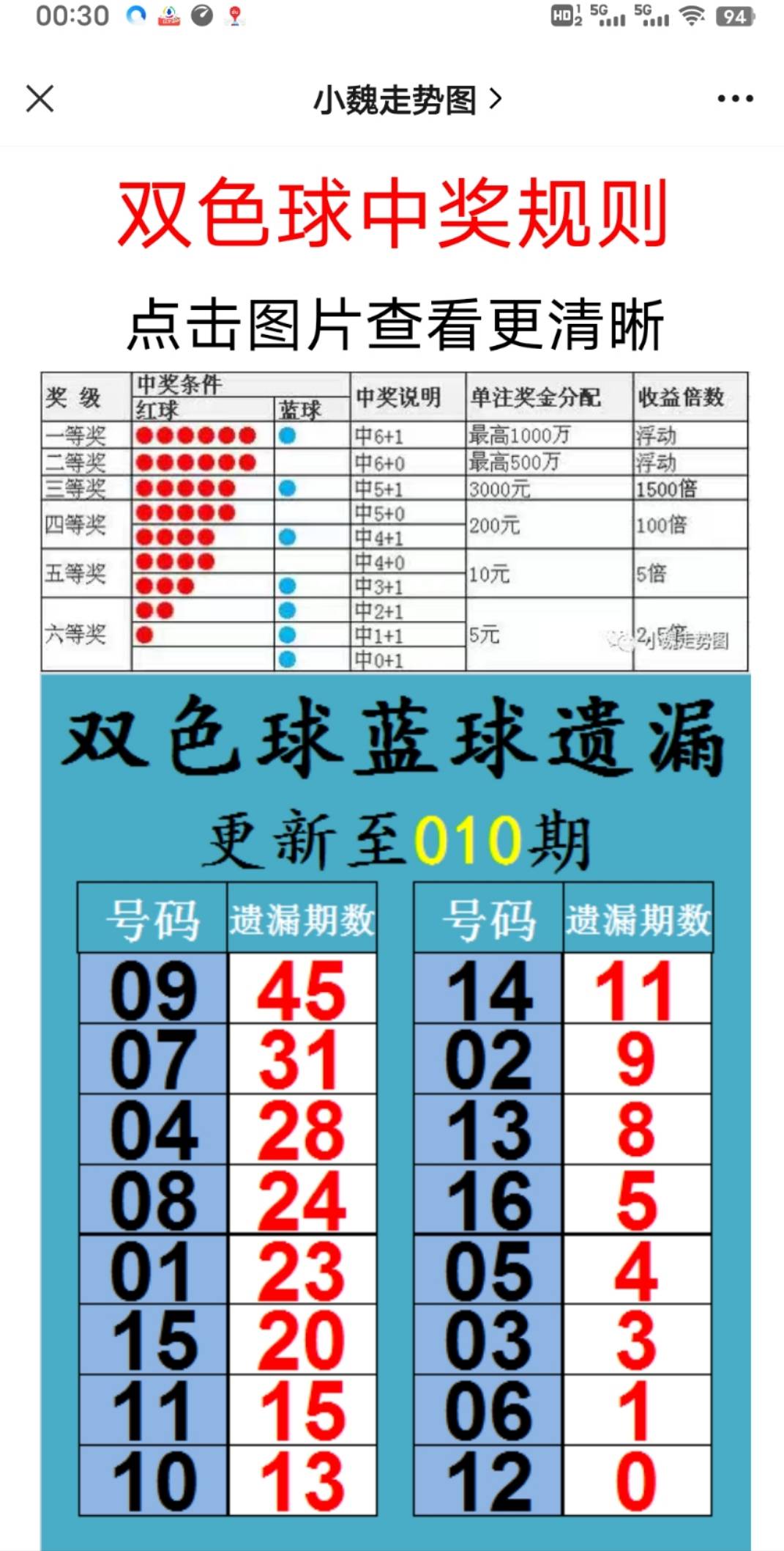 新澳2025大全正版免費資料，全面解析與獲取指南，新澳2025正版資料解析與獲取指南，全面解析大全，免費獲取！