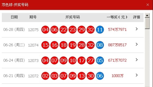 新奧彩最新開獎(jiǎng)結(jié)果及未來趨勢分析，新奧彩開獎(jiǎng)結(jié)果揭秘與未來趨勢展望