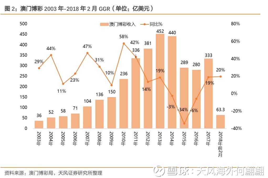 新澳門開獎(jiǎng)規(guī)律深度解析，澳門彩票開獎(jiǎng)規(guī)律深度探究