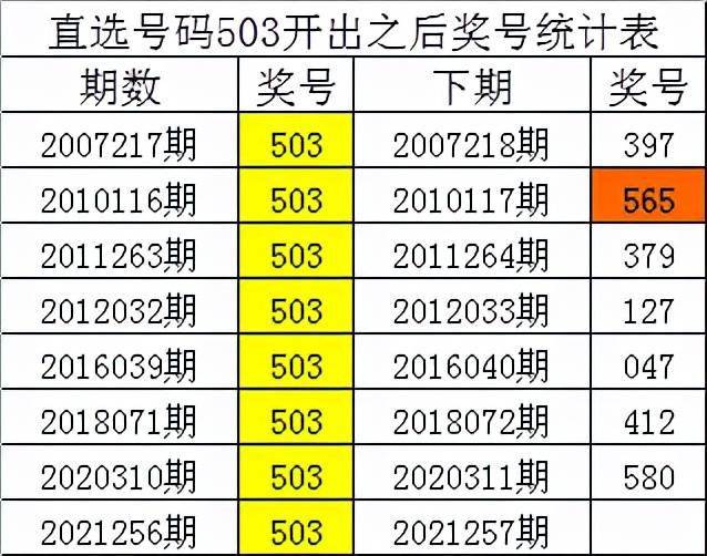 一肖三碼絕密王中王，揭秘背后的秘密，揭秘一肖三碼絕密王中王背后的秘密