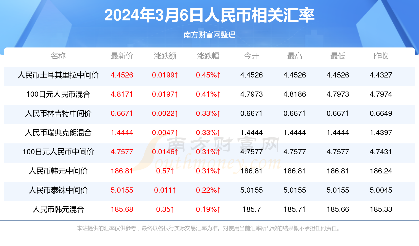 澳門六加一開獎結(jié)果今天及彩票背后的故事，澳門六加一今日開獎結(jié)果與彩票背后的故事揭秘