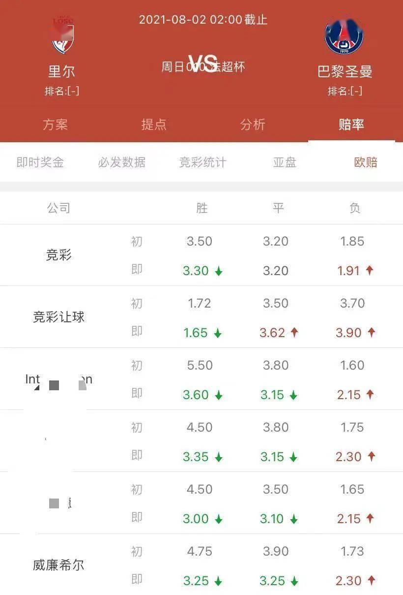 奧門今晚開獎(jiǎng)十結(jié)果——探索彩票背后的秘密與策略，澳門彩票開獎(jiǎng)結(jié)果深度解析，揭秘背后的秘密與策略