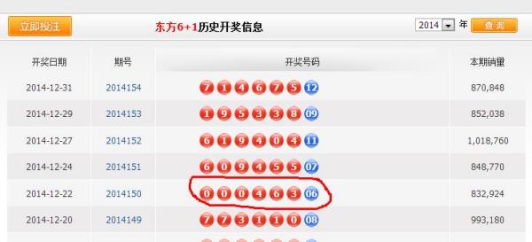 新澳門六開獎結果查詢最新，全面解析與實用指南，澳門六開獎結果最新查詢，全面解析與實用指南
