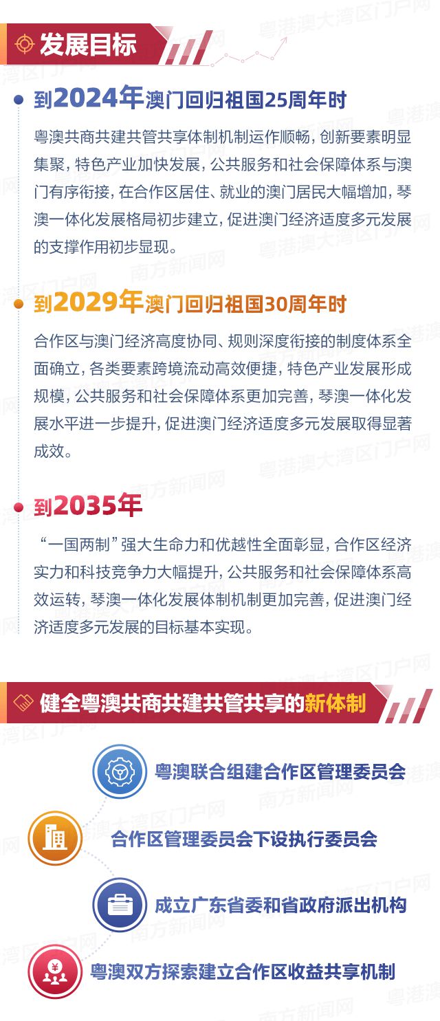 澳門，展望未來(lái)，探索無(wú)限可能的2025年，澳門，展望未來(lái)，2025年無(wú)限可能探索之旅