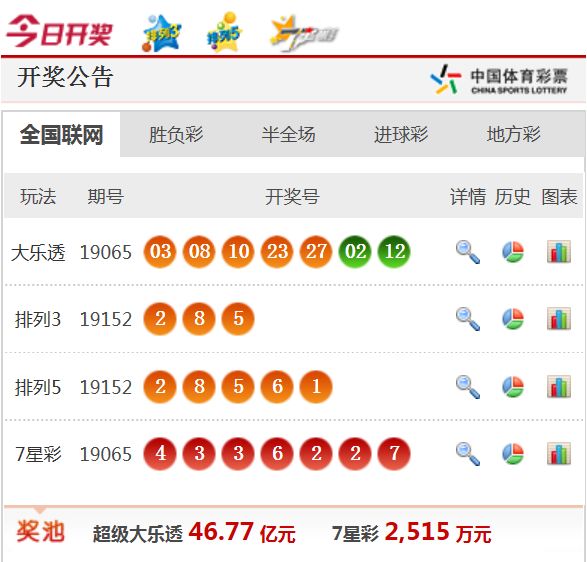 新澳天天開獎免費資料——全面解析與實用指南，新澳天天開獎免費資料，全面解析與指南
