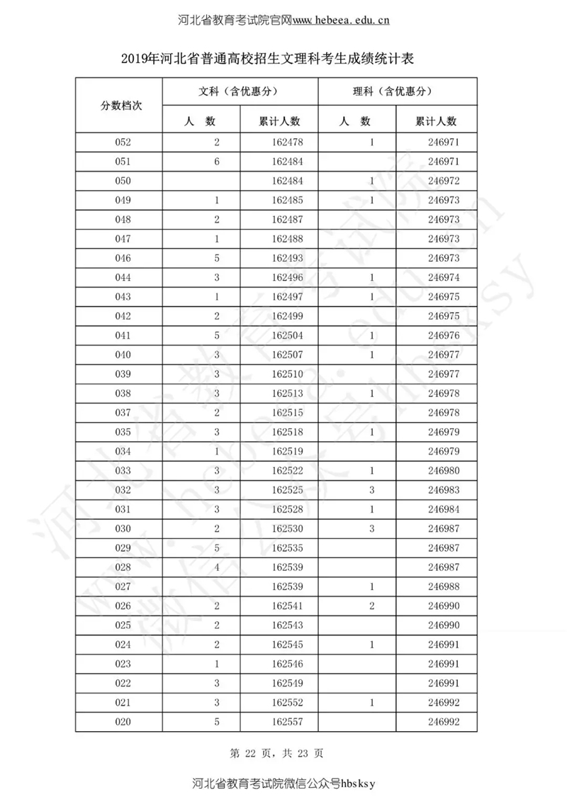 新澳門開獎(jiǎng)結(jié)果及開獎(jiǎng)記錄表查詢，全面解析與實(shí)用指南，澳門開獎(jiǎng)結(jié)果及記錄查詢，全面解析與實(shí)用指南