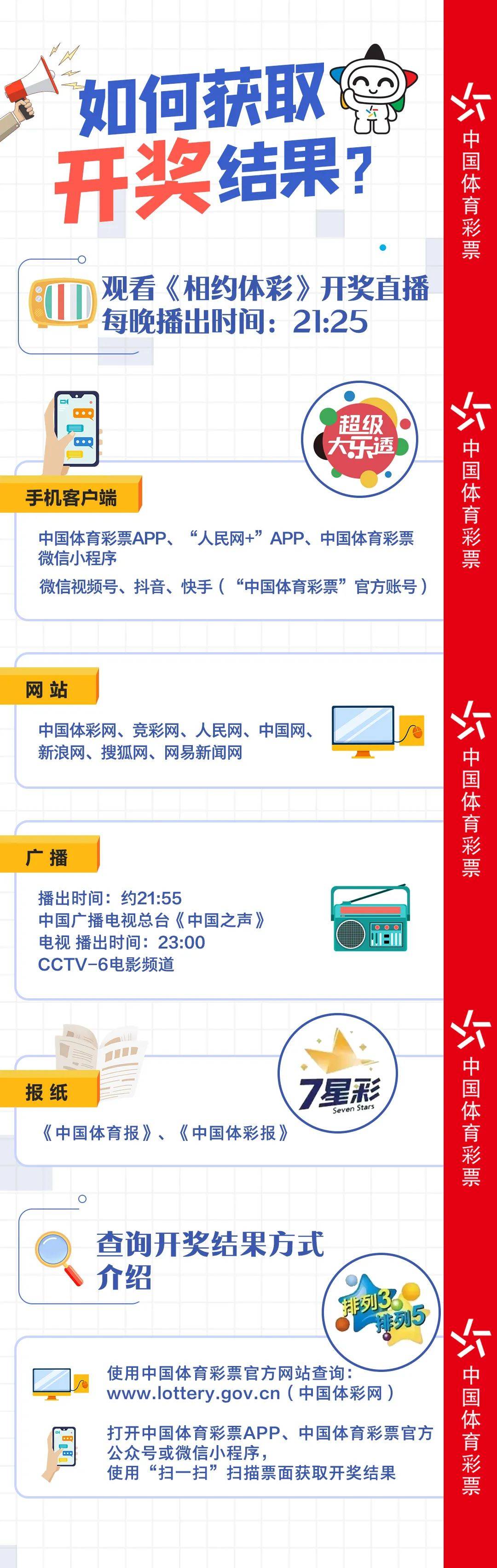 KJ77官網(wǎng)最新開獎結(jié)果及解析，KJ77官網(wǎng)最新開獎結(jié)果揭曉與解析