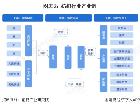 2025新澳原料免費大全——一站式獲取最新優(yōu)質(zhì)原料信息，2025新澳原料免費大全，一站式獲取最新優(yōu)質(zhì)原料信息的平臺