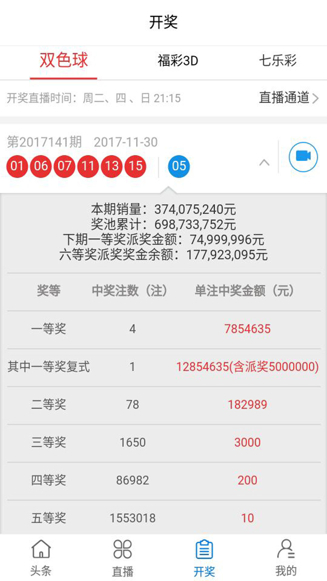 最新奧彩開獎(jiǎng)結(jié)果發(fā)布平臺，47766.com，最新奧彩開獎(jiǎng)結(jié)果發(fā)布平臺揭曉，訪問47766.com查看最新開獎(jiǎng)信息