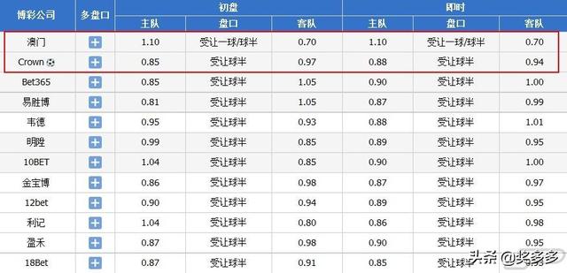 今晚澳門9點(diǎn)35分開獎(jiǎng)，全身心解答，揭示彩票背后的秘密，彩票背后的秘密揭曉，澳門今晚9點(diǎn)35分開獎(jiǎng)全方位解析
