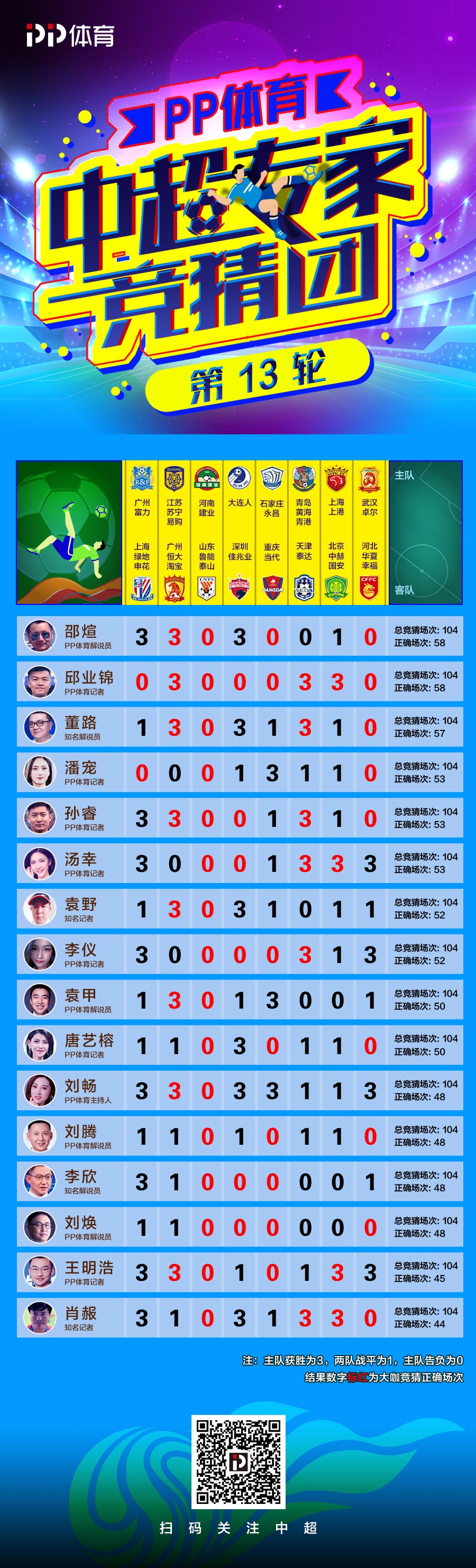 王中王072期看一肖，揭秘生肖運(yùn)勢(shì)與預(yù)測(cè)之謎，揭秘生肖運(yùn)勢(shì)預(yù)測(cè)，王中王072期獨(dú)家解析生肖運(yùn)勢(shì)之謎