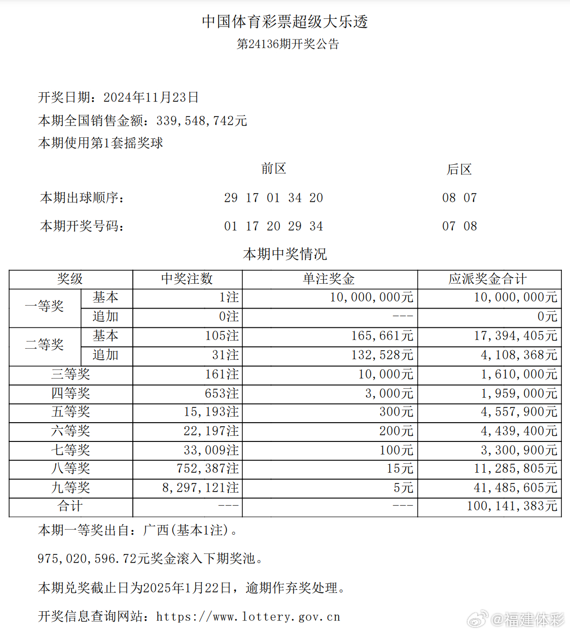 一碼爆特開獎結(jié)果查詢——快速獲取最新開獎信息，一碼爆特最新開獎結(jié)果查詢，快速獲取最新開獎信息