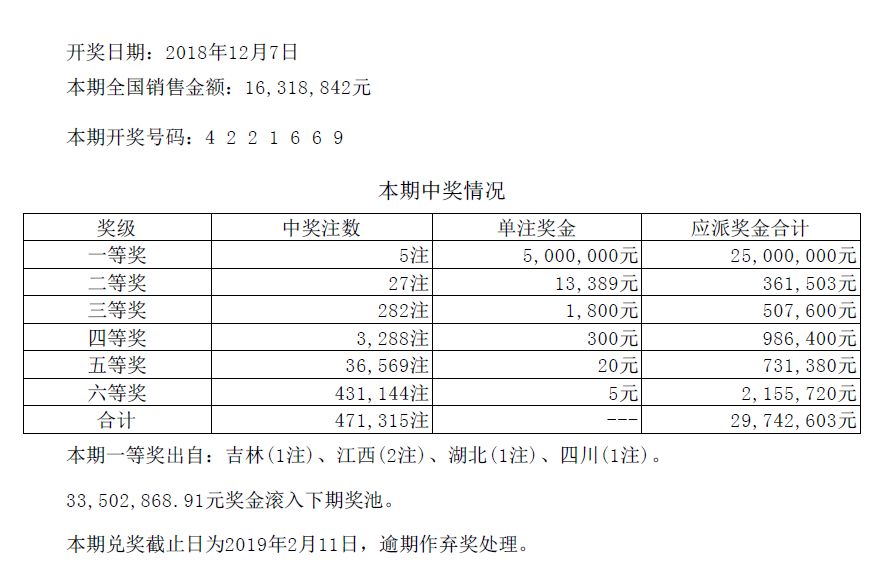 新澳門六開彩開獎結果，今天開獎了嗎？全面解析與預測，澳門今日開獎解析與預測，六開彩開獎結果揭曉！