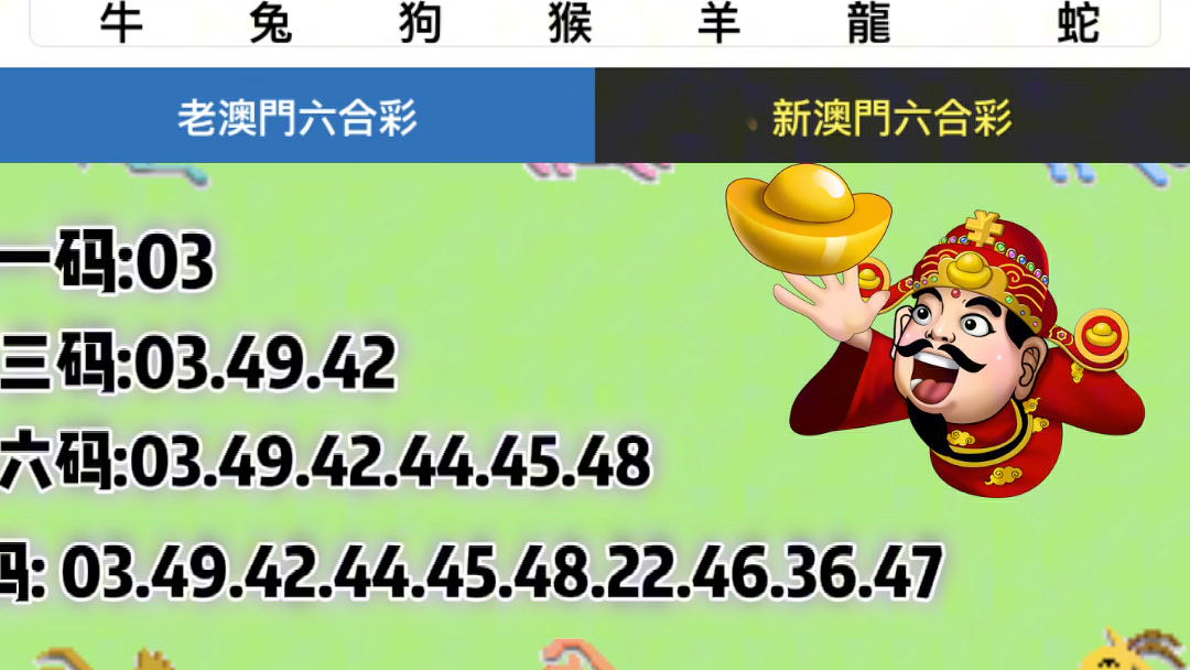 新澳門綜合號(hào)碼走勢(shì)分析（第1期至第100期深度解析），澳門綜合號(hào)碼走勢(shì)深度解析，第1期至第100期分析總結(jié)