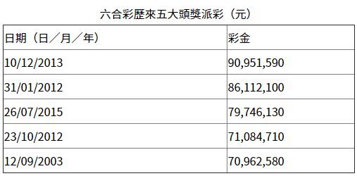 香港王中王開獎(jiǎng)結(jié)果查詢，今晚開獎(jiǎng)盛況一覽，香港王中王開獎(jiǎng)結(jié)果查詢，今晚盛況揭曉，最新開獎(jiǎng)信息一覽