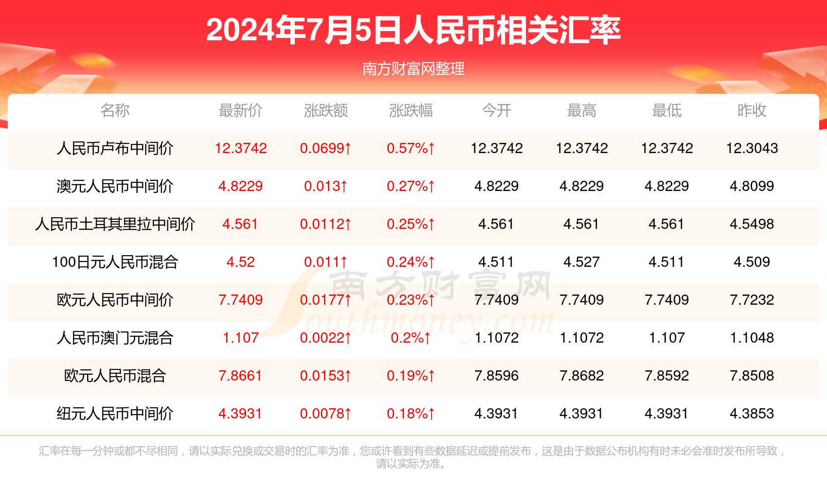揭秘澳門彩票開獎結(jié)果，探索未來的預(yù)測與策略，澳門彩票開獎揭秘，預(yù)測未來，策略探索