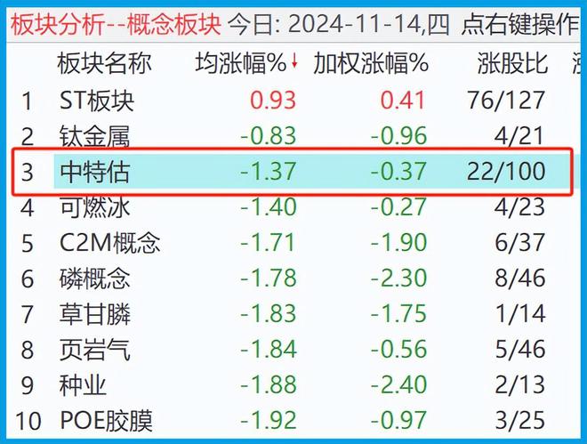 內(nèi)部資料三碼中特，揭秘其重要性及應(yīng)用價(jià)值，揭秘內(nèi)部資料三碼中特的重要性及應(yīng)用價(jià)值