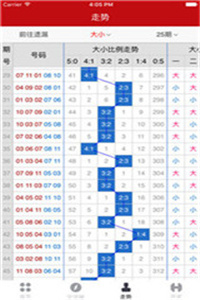 新澳門彩五行走勢分析——掌握未來趨勢的關(guān)鍵，澳門彩五行走勢解析，揭秘未來趨勢的關(guān)鍵