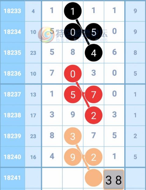 揭秘三碼中特最準(zhǔn)特馬——全方位解讀與攻略，揭秘三碼中特最準(zhǔn)特馬，全方位解讀攻略與技巧