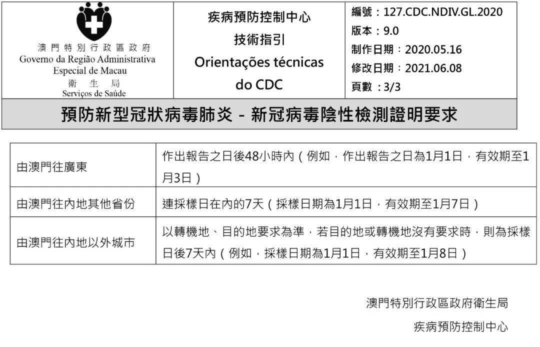 澳門碼資料，探索與解析，澳門碼資料解析與探索