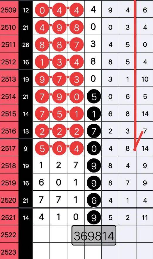 王中王75期指一生肖，揭秘背后的秘密與生肖運勢分析，揭秘王中王75期生肖選擇與運勢分析背后的秘密