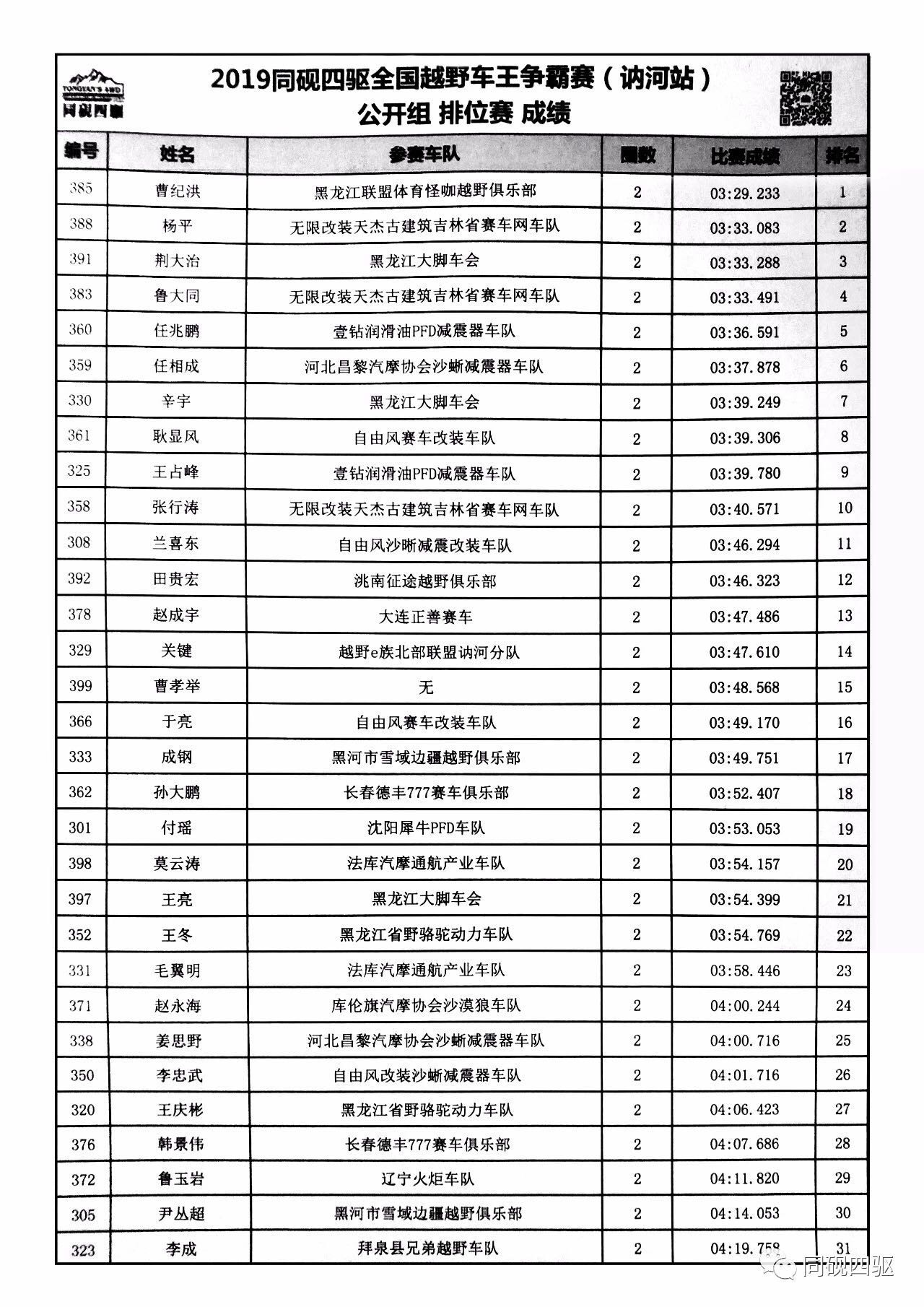 新澳門開獎結(jié)果及開獎記錄表詳解，澳門最新開獎結(jié)果及記錄表全面解析