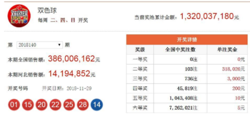 澳門六開獎(jiǎng)結(jié)果2025年今晚開獎(jiǎng)分析預(yù)測(cè)及歷史數(shù)據(jù)解讀，澳門六開獎(jiǎng)結(jié)果分析預(yù)測(cè)及歷史數(shù)據(jù)解讀 2025年今晚開獎(jiǎng)聚焦點(diǎn)