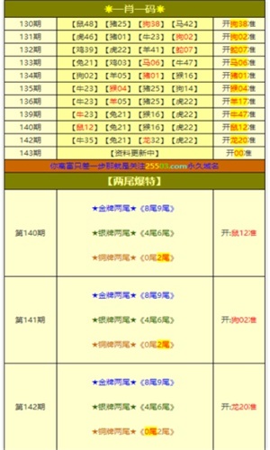 澳門一肖一碼準(zhǔn)選一碼，揭秘彩票背后的秘密與策略，澳門彩票揭秘，一肖一碼準(zhǔn)選一碼策略與秘密探究