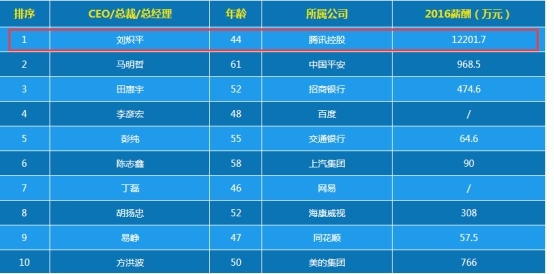 揭秘最準(zhǔn)一肖一碼，探尋100%精準(zhǔn)預(yù)測(cè)的秘密，揭秘最準(zhǔn)一肖一碼，探尋生肖預(yù)測(cè)百分之百準(zhǔn)確之秘