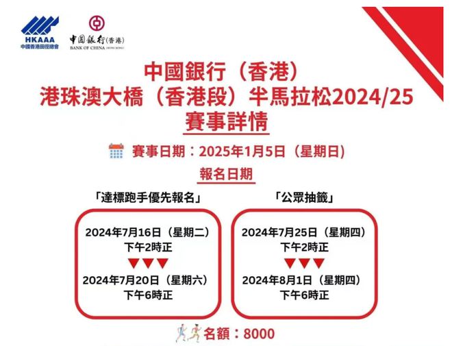 探索未來(lái)的香港，最新資料揭示至2025年的發(fā)展藍(lán)圖，香港未來(lái)展望，至2025年的發(fā)展藍(lán)圖揭秘