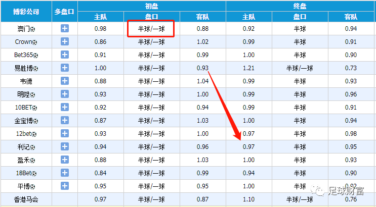 澳門一碼一碼精準(zhǔn)預(yù)測(cè)，張子慧的獨(dú)特視角與準(zhǔn)確預(yù)測(cè)，澳門一碼一碼精準(zhǔn)預(yù)測(cè)，張子慧的獨(dú)特視角展現(xiàn)精準(zhǔn)判斷