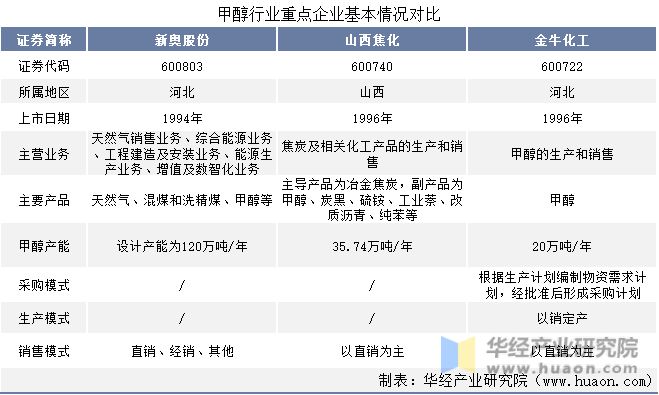 2025新奧資料正版大全——您值得信賴的權(quán)威資源平臺(tái)，2025新奧資料正版權(quán)威資源平臺(tái)