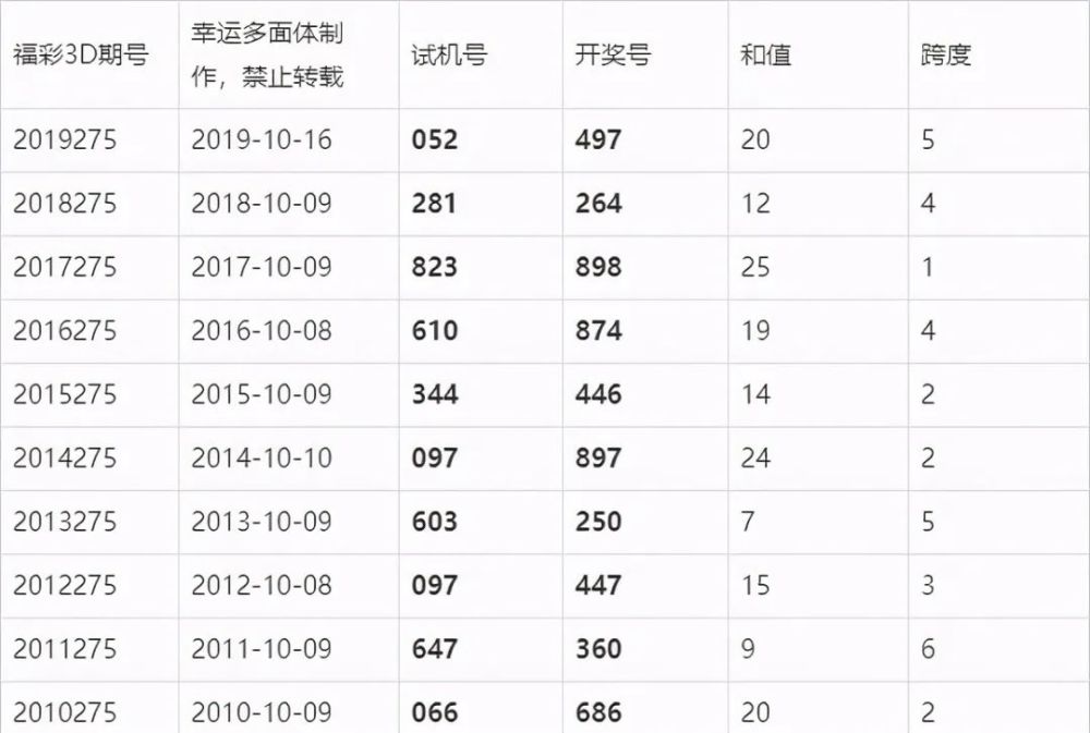 澳門六開獎結(jié)果今晚揭曉，期待與驚喜交織的時刻，澳門今晚開獎揭曉，期待與驚喜交織的時刻