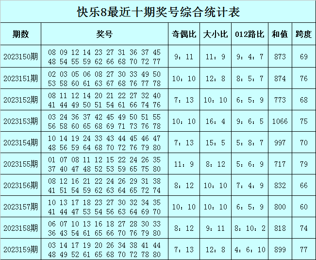 澳門一肖一碼必中一碼，揭秘彩票秘密，贏取豐厚獎勵，揭秘彩票秘密，澳門一肖一碼必中贏豐厚獎勵攻略