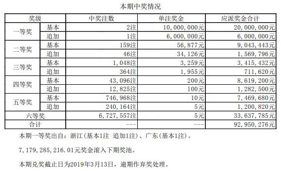 澳門碼開獎(jiǎng)結(jié)果2025開獎(jiǎng)記錄查詢，全面解析與實(shí)用指南，澳門碼開獎(jiǎng)結(jié)果解析與實(shí)用指南，2025年開獎(jiǎng)記錄查詢