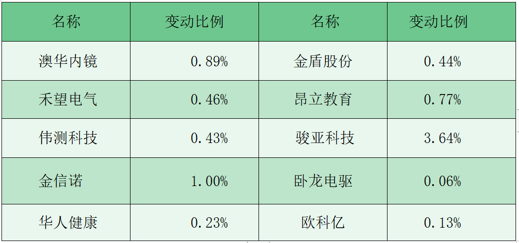 澳門三中三碼精準(zhǔn)解釋資料，揭秘背后的秘密與真相，澳門三中三碼揭秘，真相與秘密解析