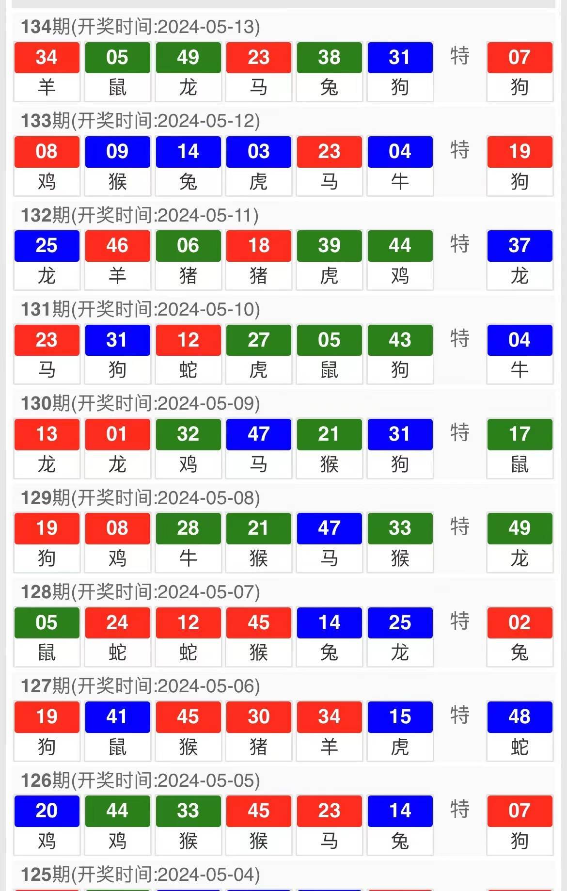 新澳天天開獎資料大全最新第54期至第129期，全面解析與策略分享，新澳天天開獎資料解析與策略分享，第54期至第129期大全