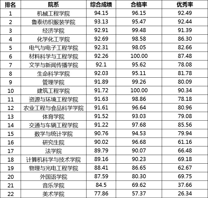 新澳門最快開獎結(jié)果實時更新，輕松掌握最新開獎動態(tài)，澳門最新開獎結(jié)果實時更新，掌握最新動態(tài)
