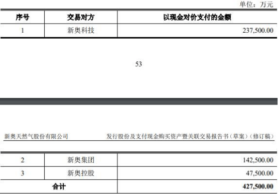 2025新奧全年資料大全網(wǎng)址，一站式獲取所有信息，2025新奧全年資料大全網(wǎng)址，一站式獲取所有信息的指南