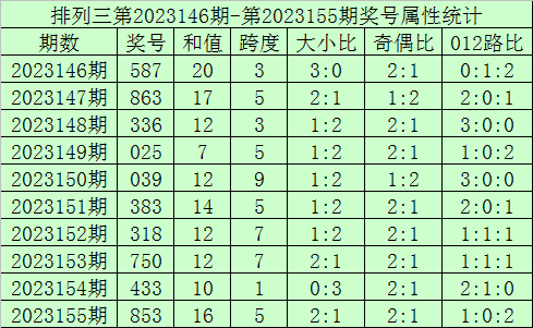 今晚澳門9點35開獎直播，全面解析與實時關注指南，澳門今晚9點35開獎直播，全面解析與實時關注指南