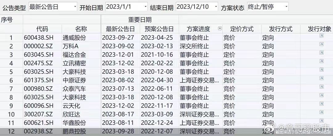 今晚9點(diǎn)30分特訓(xùn)，探索未知領(lǐng)域，開(kāi)啟全新篇章，探索未知領(lǐng)域，今晚9點(diǎn)30分特訓(xùn)開(kāi)啟全新篇章之旅