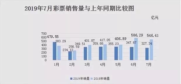 2025年天天彩精準(zhǔn)資料預(yù)測(cè)與解析，2025年天天彩精準(zhǔn)預(yù)測(cè)資料解析報(bào)告