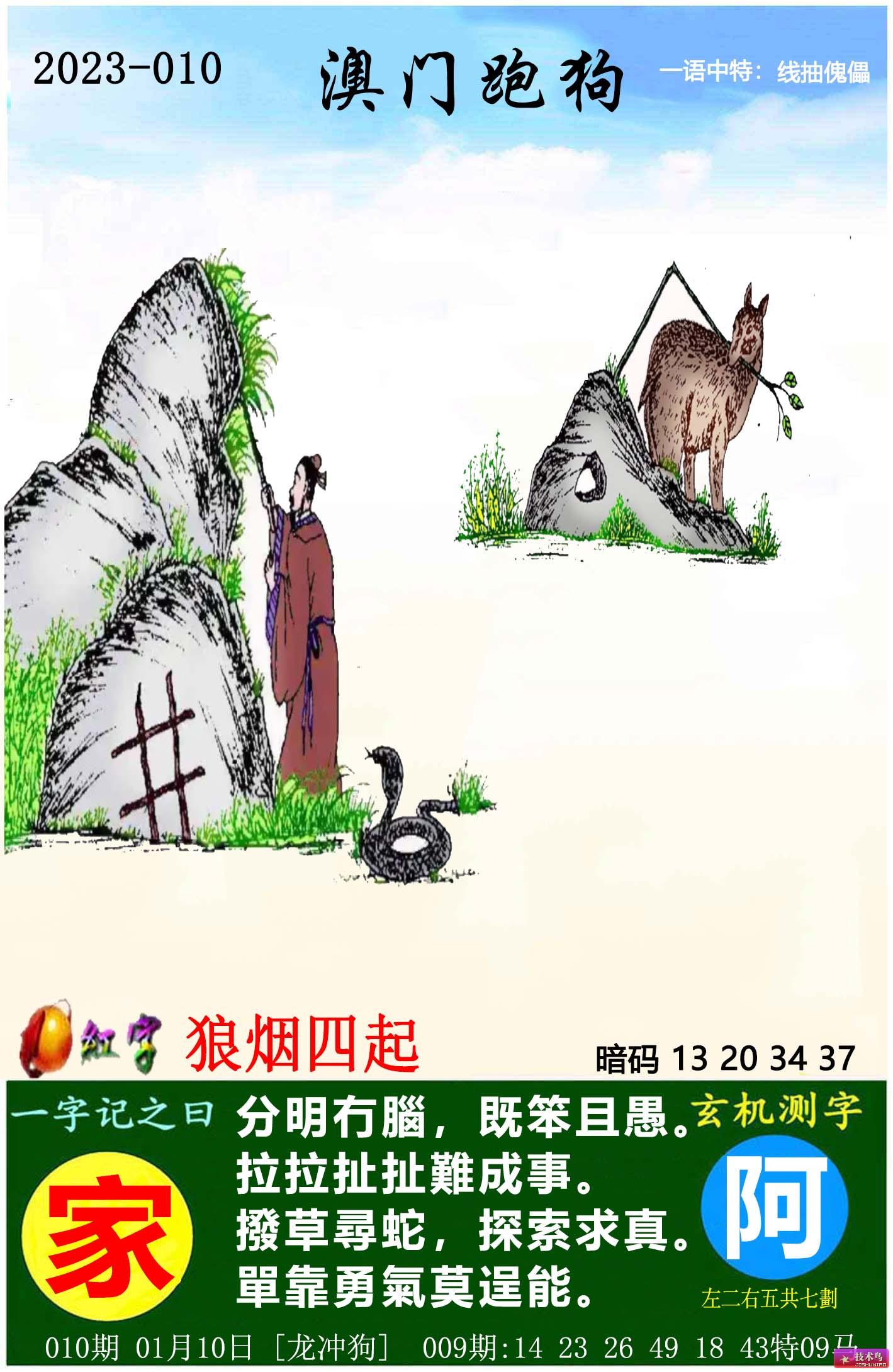 全新解析，7777788888跑狗圖，深度解讀其內(nèi)涵與特色，深度解讀，7777788888跑狗圖的內(nèi)涵與特色解析