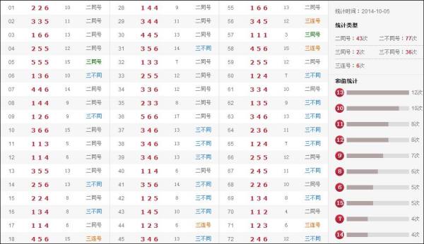 澳門(mén)六合開(kāi)獎(jiǎng)記錄結(jié)果，深度解析與探索，澳門(mén)六合開(kāi)獎(jiǎng)記錄深度解析與探索結(jié)果