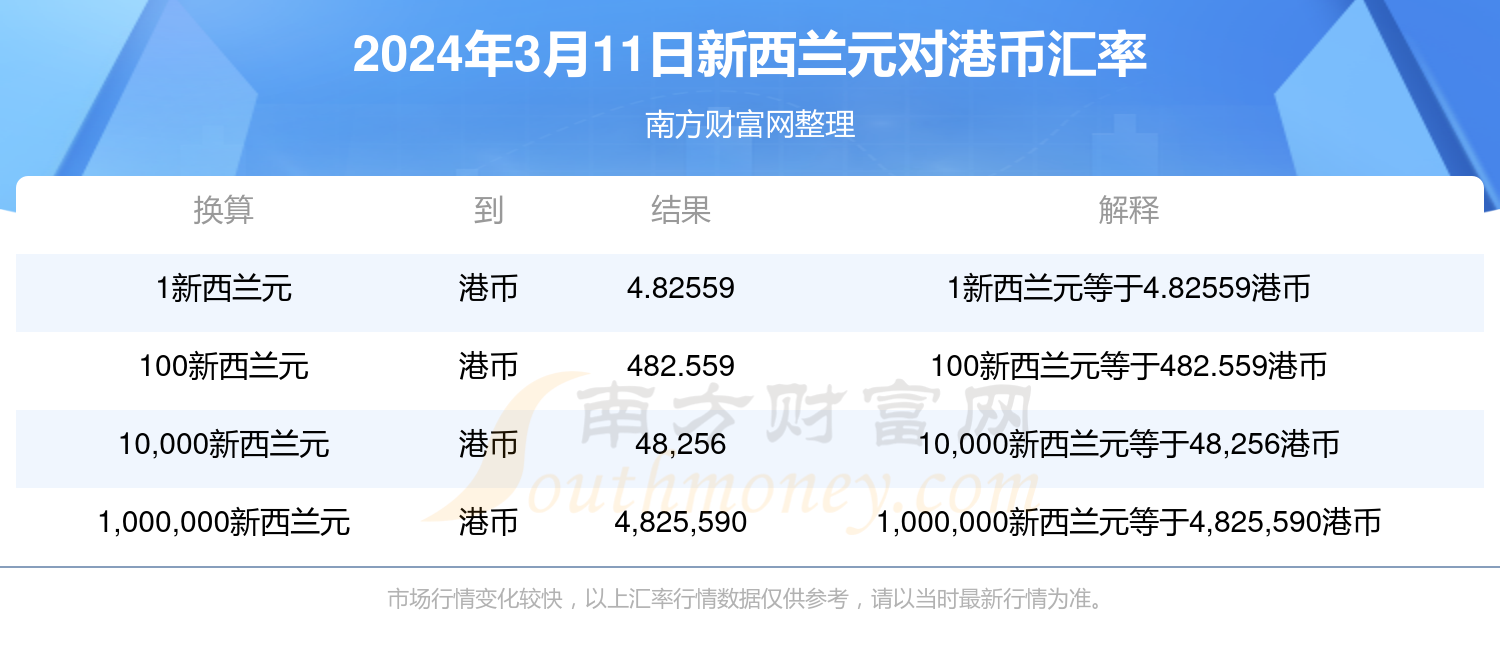 新澳門(mén)2025年開(kāi)獎(jiǎng)記錄查詢，全面解析與實(shí)用指南，澳門(mén)未來(lái)彩票開(kāi)獎(jiǎng)記錄解析與查詢實(shí)用指南（2025年）