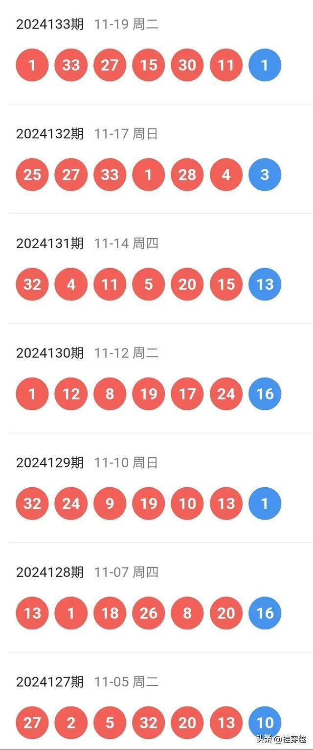 探索未來，2025新澳門天天開好彩的無限可能，探索未來，澳門彩票的無限可能與新機遇（2025年展望）