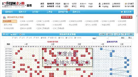 新奧開獎(jiǎng)生肖走勢(shì)圖，深度解析與預(yù)測(cè)，新奧開獎(jiǎng)生肖走勢(shì)圖深度解析及預(yù)測(cè)報(bào)告