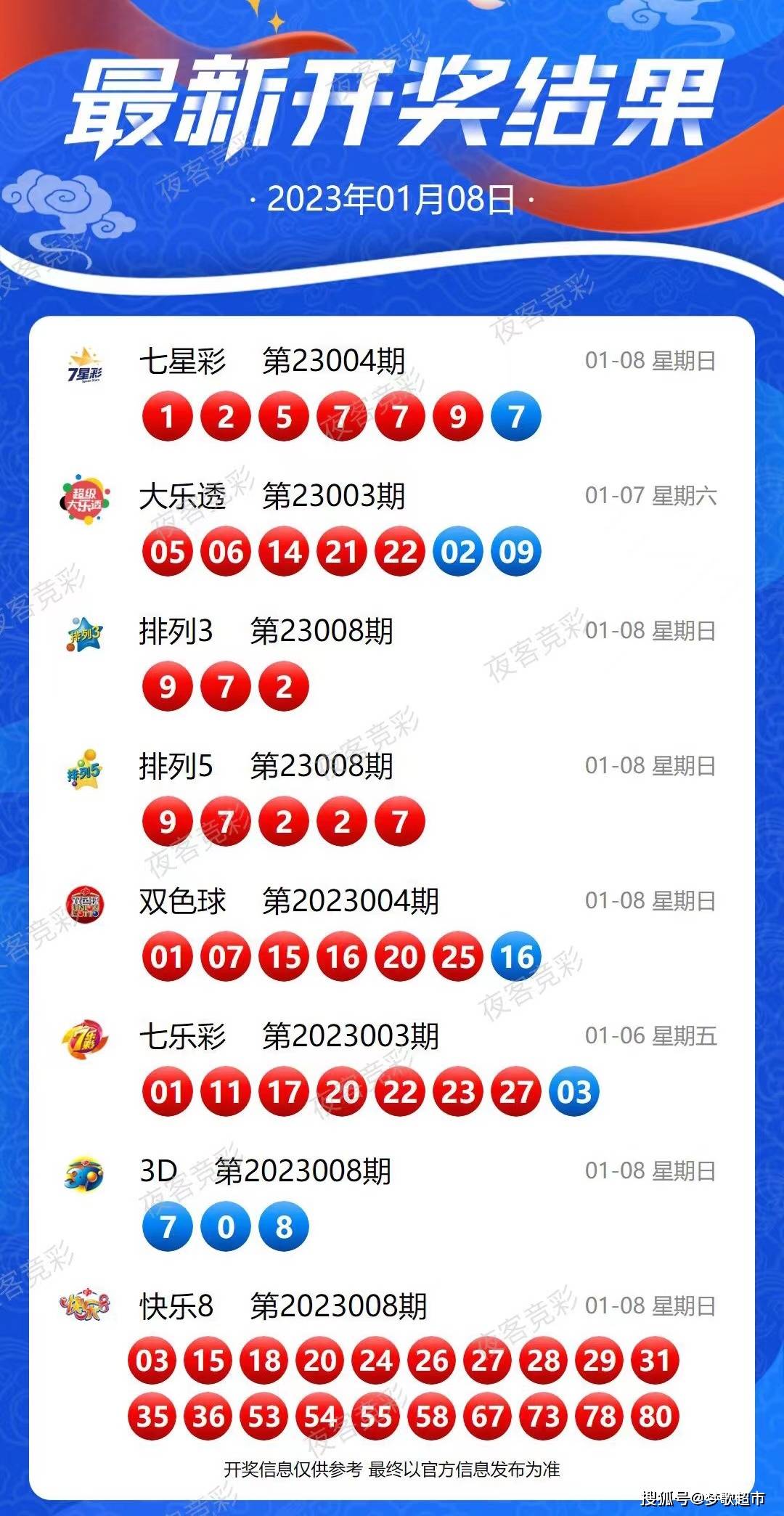 新澳今晚特9點(diǎn)30開(kāi)獎(jiǎng)揭秘，探索彩票背后的秘密，新澳今晚特9點(diǎn)30開(kāi)獎(jiǎng)背后的秘密探索，彩票揭秘之旅