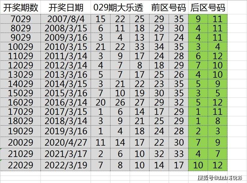 白小姐三肖三期必開獎(jiǎng)虎年快樂(lè)——揭秘彩票背后的秘密與策略，揭秘彩票背后的秘密與策略，白小姐三肖三期必開獎(jiǎng)虎年快樂(lè)探討彩票策略與真相